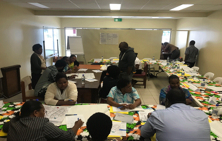 Gender Family Violence workshop group discussions